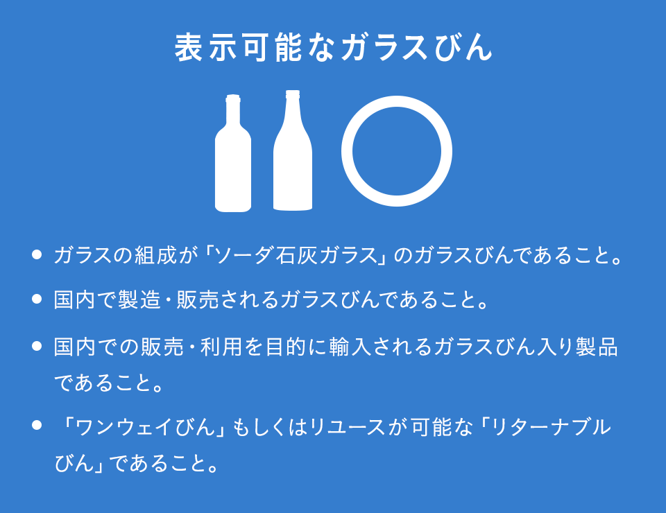表示可能なガラスびん