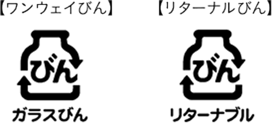 【ワンウェイびん】【リターナルびん】